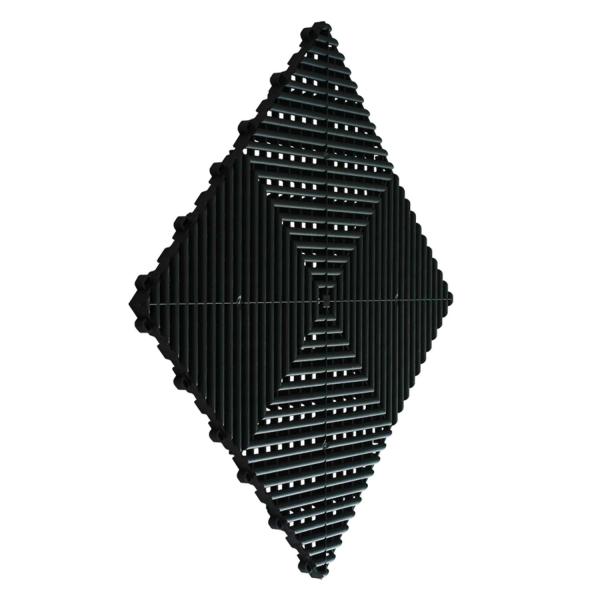 Ribtrax Pro - Jet Black - Sort - Garageflise