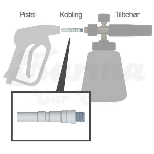 Kobling imellem Pistol fra Kränzle og PRO Skumlanse