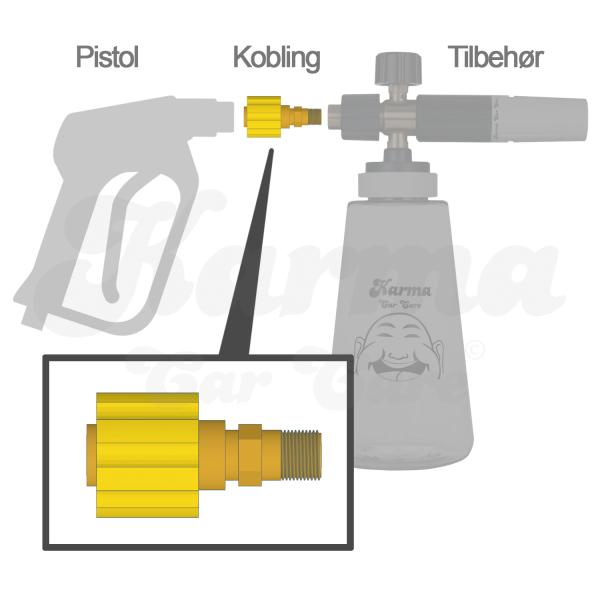 Skumlanse PRO+ til Kärcher HD & HDS Easy!Lock